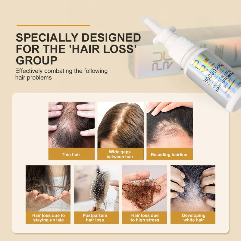 PURC Biotin Hair Growth Products for Men Women Hair Loss Treatment Fast Grow Hair Spray Regrowth Thicken Oil Hair Care